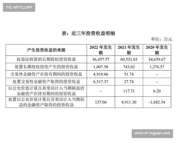 裁判手册新增条款，规范垃圾时间比赛行为